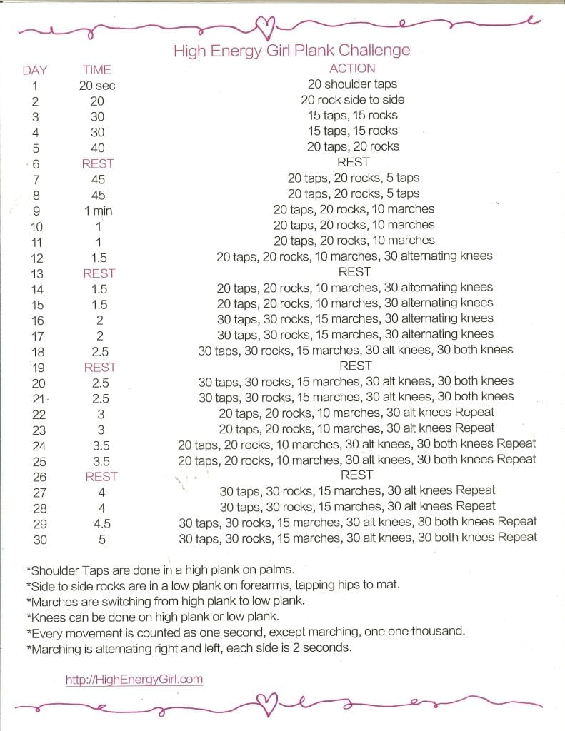 HighEnergyGirl - 30 Day Plank Challenge